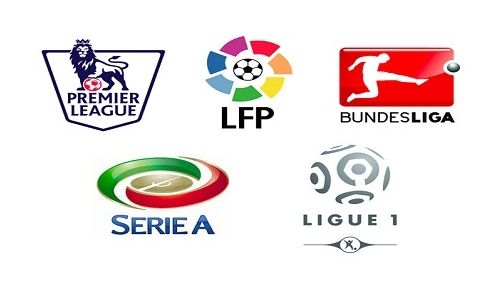 如同許多領 如同許多領